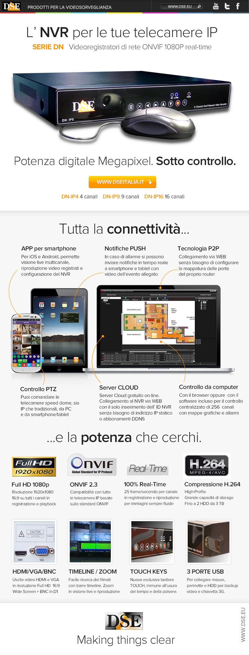 NVR for IP cameras onvif 1080P